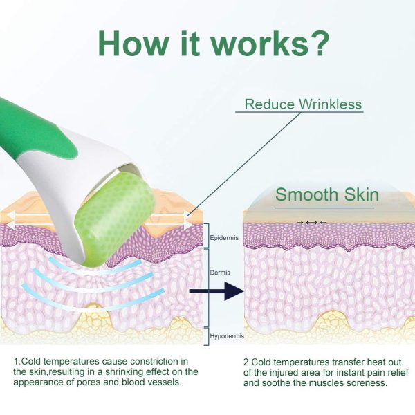 Marzahar Face Ice Roller – Soothing & De-Puffing Facial Tool